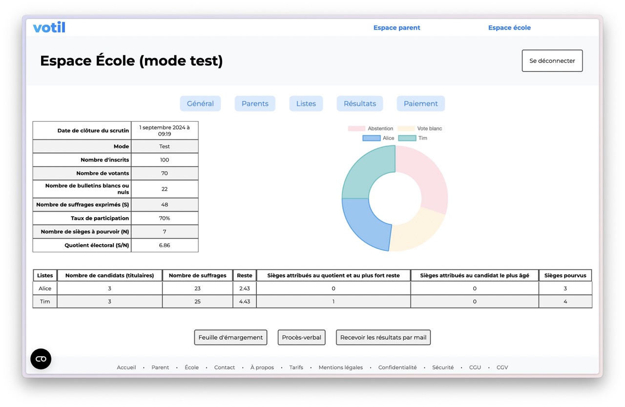 Interface de listing des résultats d'élections sur Votil